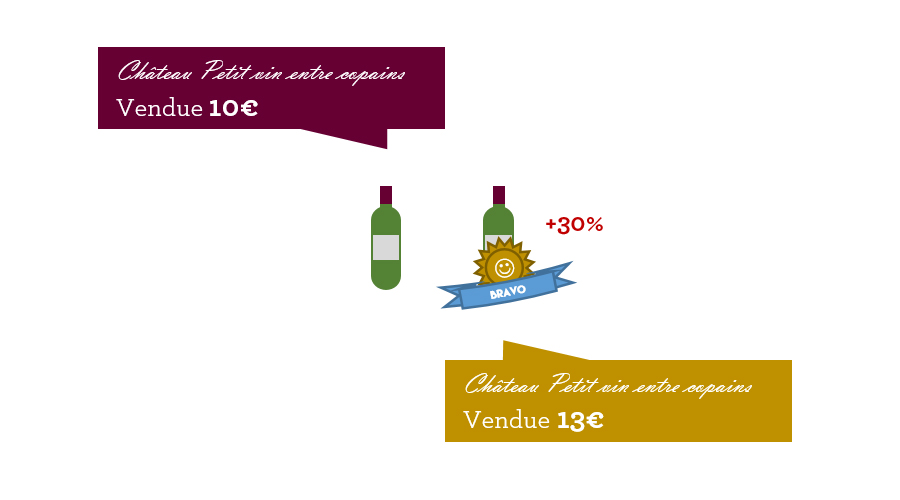 concours-vins